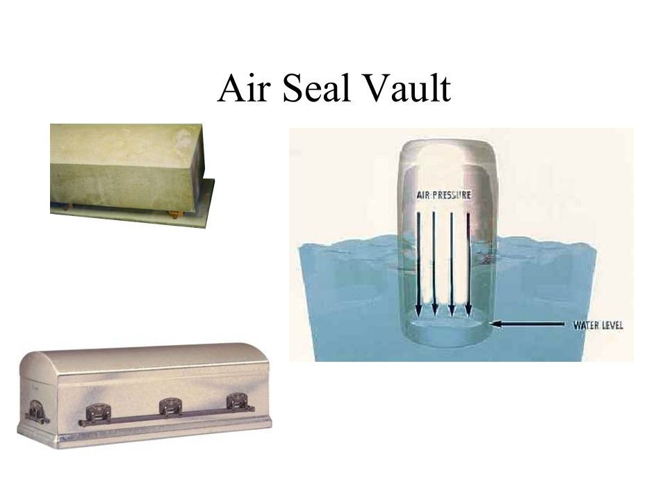 Concrete Burial Vaults for Sale Casket Protection Vaults