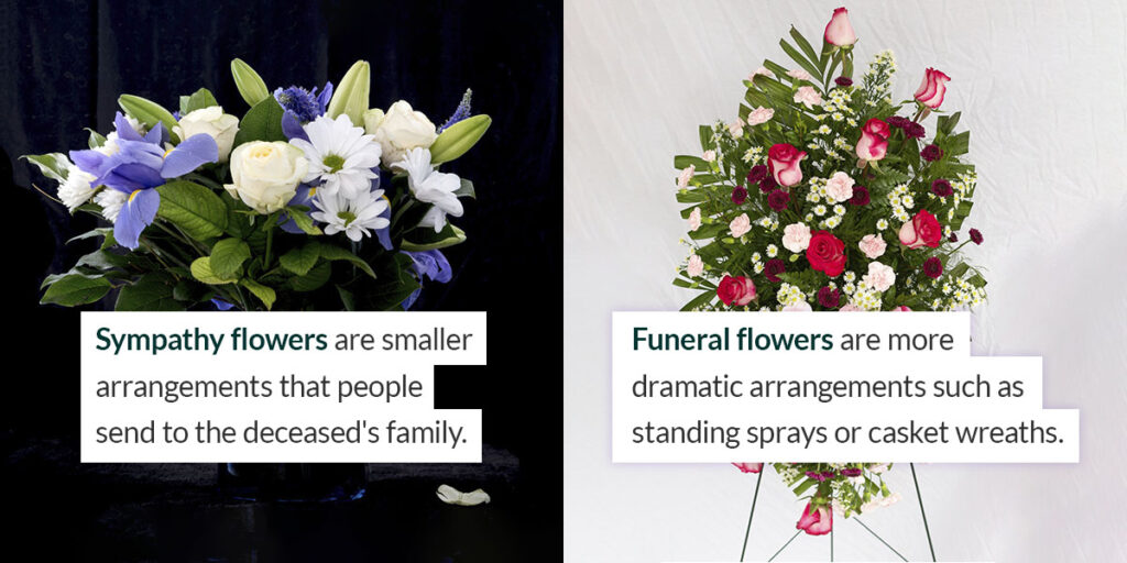 A Comprehensive Guide to Choosing the Right Funeral Flowers