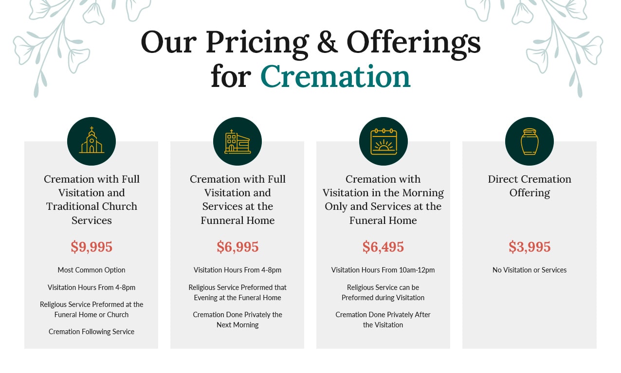 our pricing and offerings for cremation