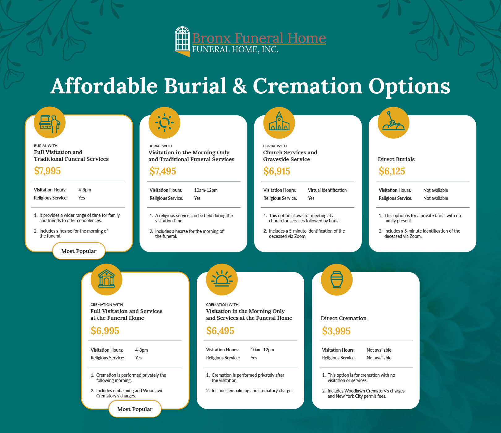 MG-Our-Pricing-and-Offerings-for-Burials-R01